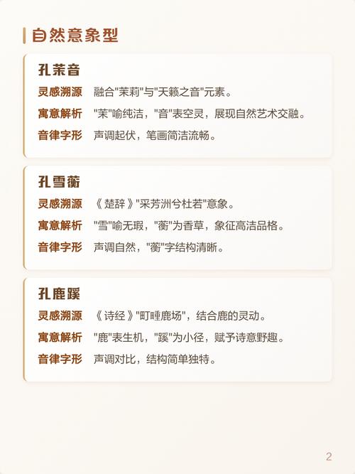 孔姓女孩名字中蕴含诗意，有没有什么忒别有诗意的名字推荐呢？