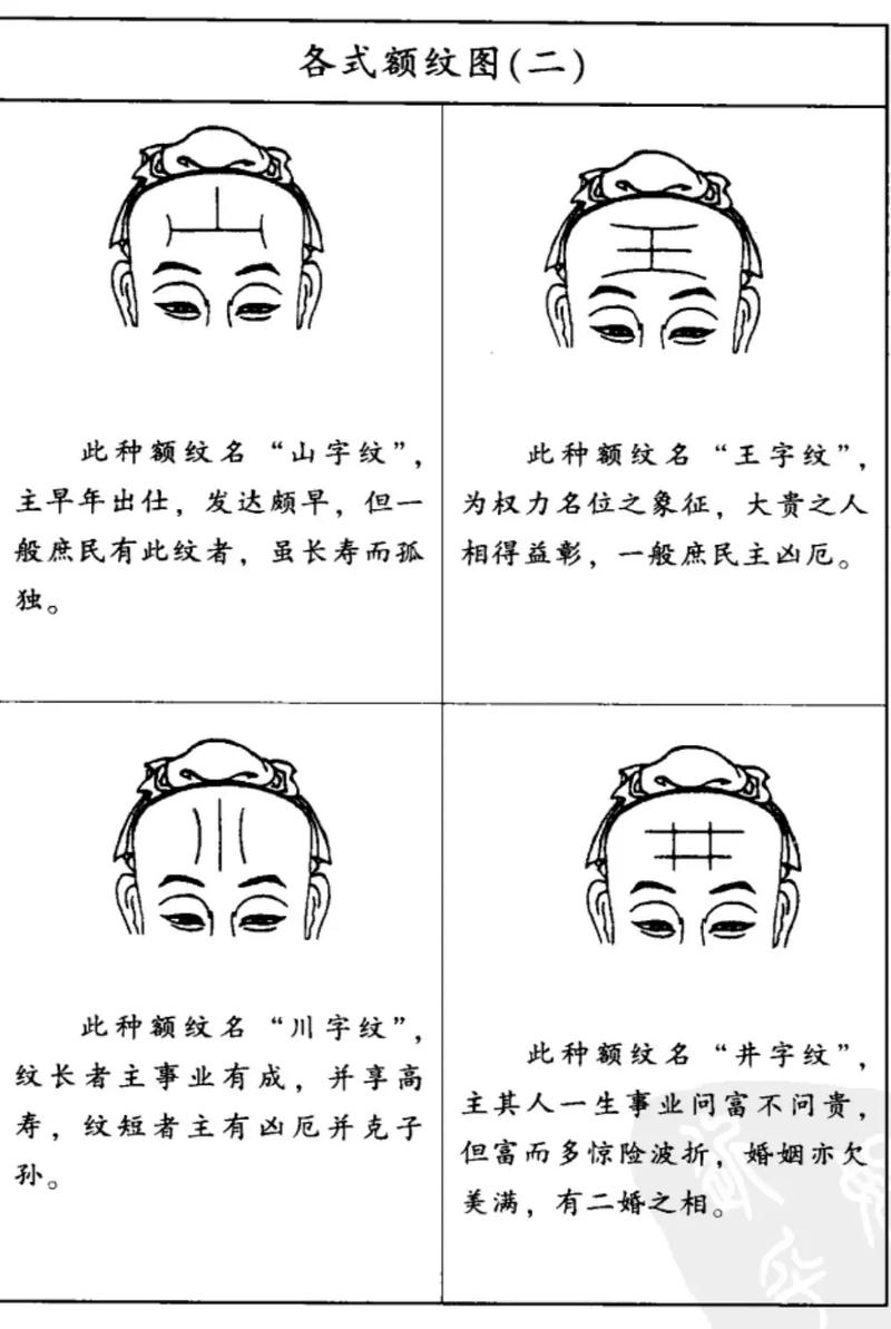面相横纹大凶是何命？抬头纹面相预示着什么命运？