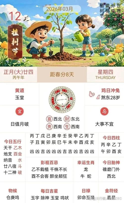 2026年3月12日农历正月二十四是否为黄道吉日当天可以纳畜吗？