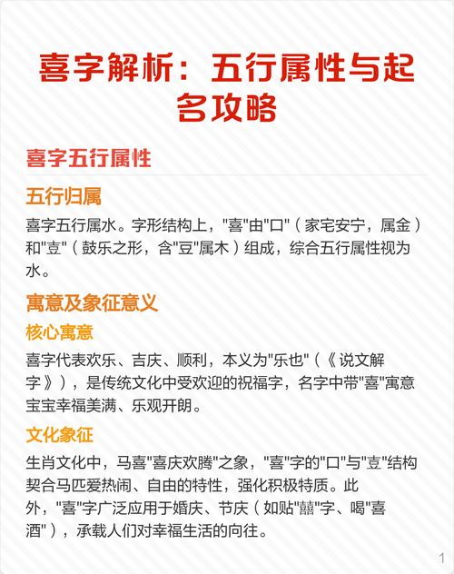 喜字五行属什么男孩取名寓意喜字有哪些？