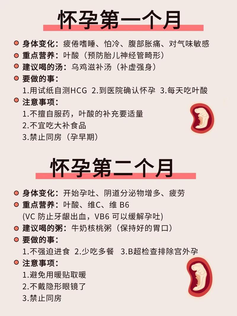 本命年怀孕有哪些意想不到的好处？