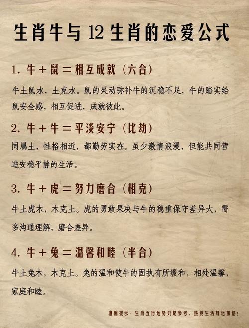 男女虎牛星座配对是否适宜，有没有科学依据？