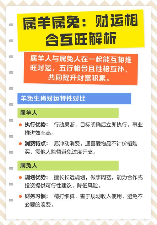 75年属兔和79年属羊合财吗，他们的财运是否相合？