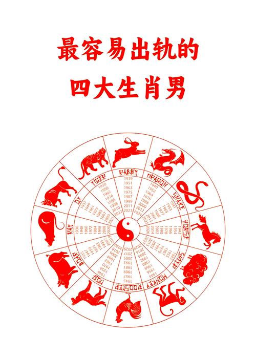 哪些生肖命格的男性属于高危人群？