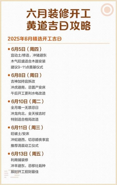 2026年5月22日动工，这是否为当月最吉利的动工选择日呢？