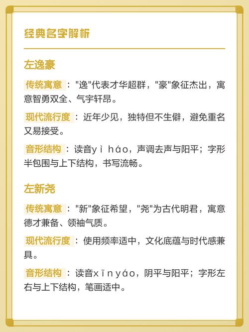 如何根据风水或五行原理，为左姓男孩起一个既有新意又吉祥的名字？