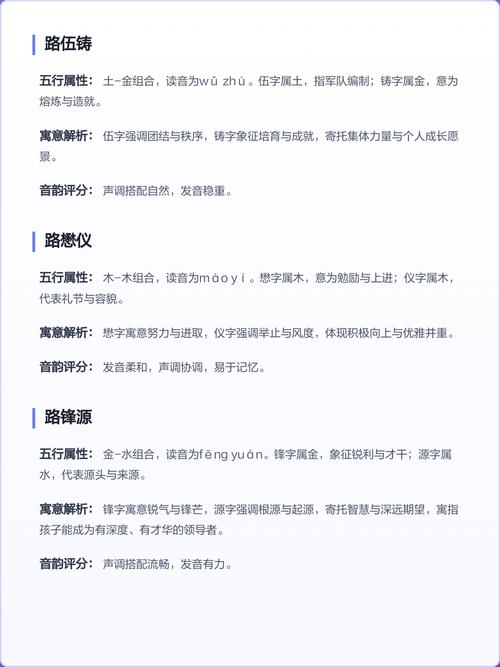 路姓女宝宝名字如何结合风水和五行特点进行优化？