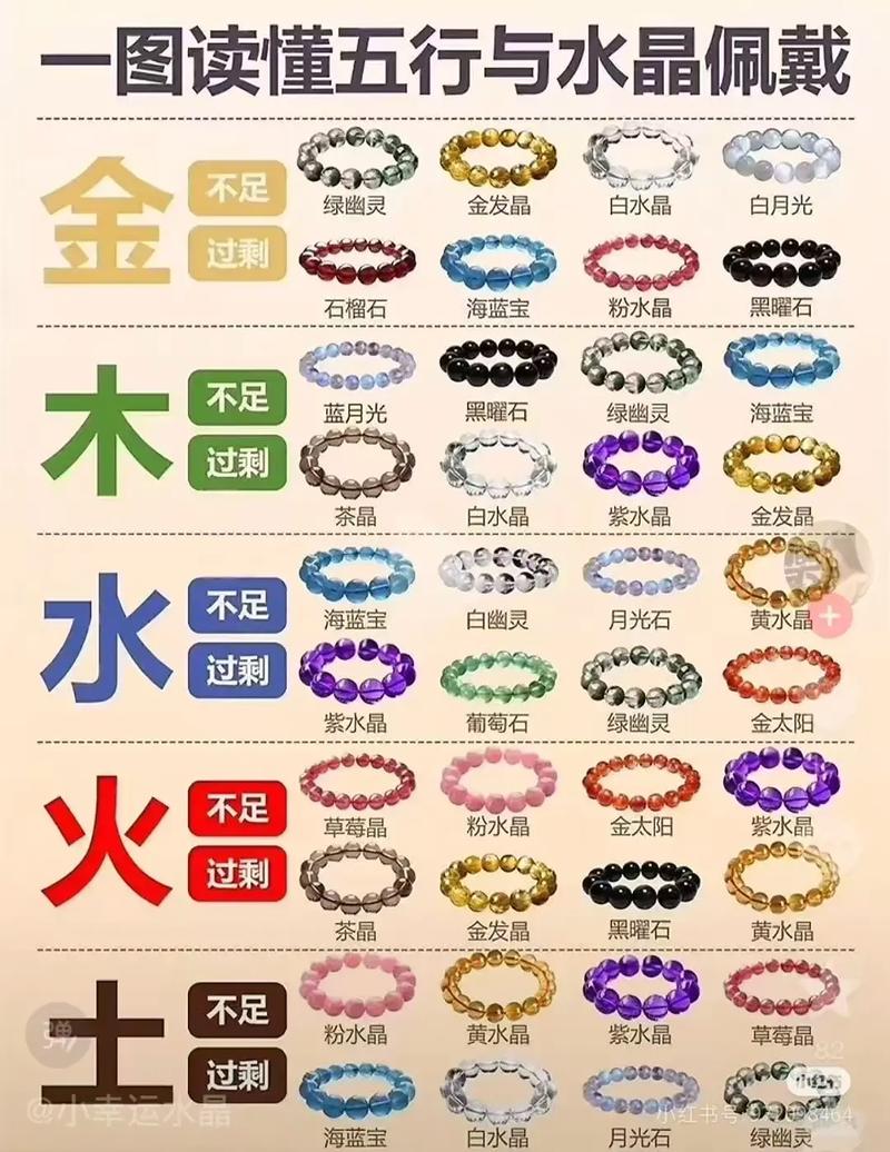 女命八字土生金，如何调整运势以增强金元素？