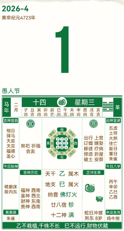 2026年4月1日农历二月十四适合入殓吗？今日入殓吉凶如何？