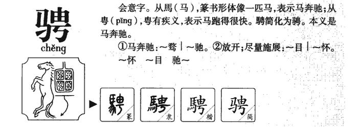 骋字五行属什么？男孩取名用骋字寓意有哪些？