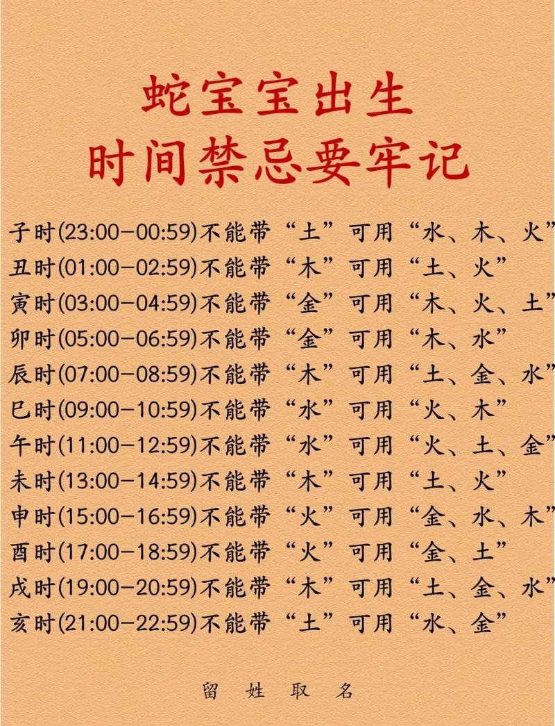 为什么那么多人普遍不推荐生育蛇宝宝呢？