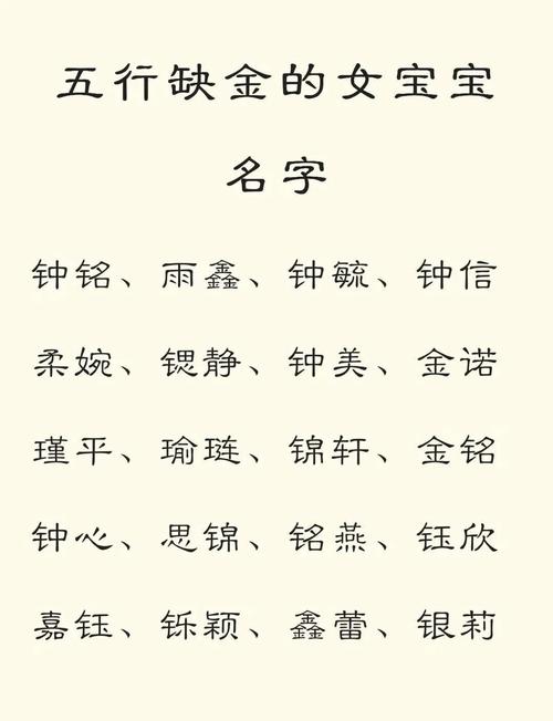 呜字五行属什么？女孩取名用呜字寓意美好，有哪些创意建议？