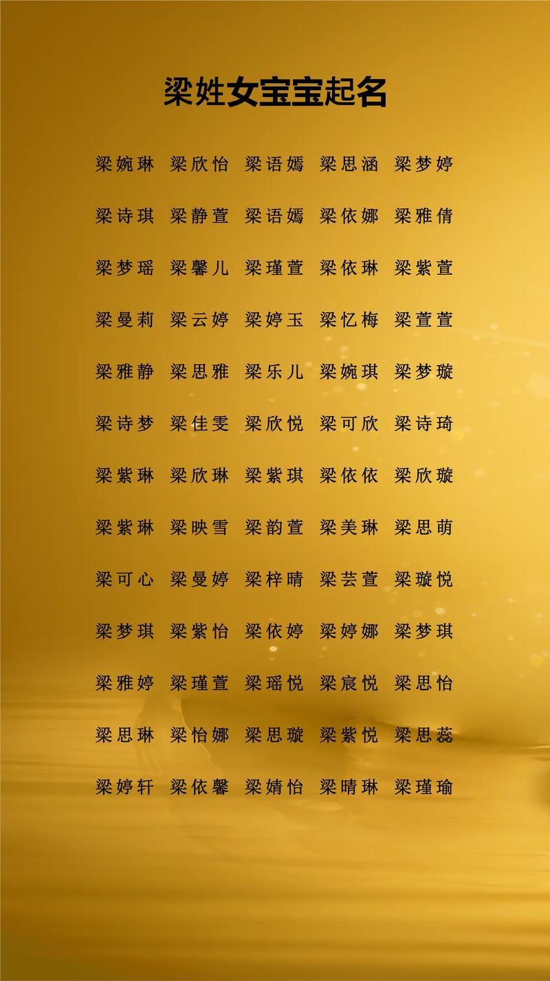 杭姓女宝宝起名时如何结合风水和五行选择灵气名字？