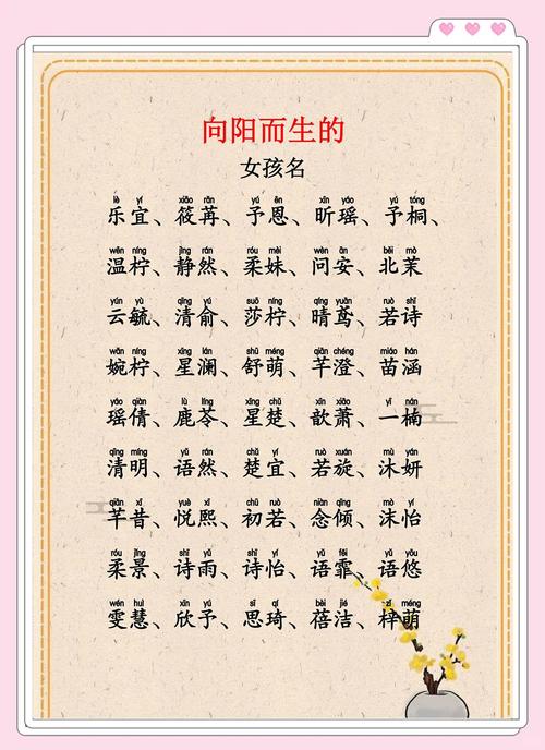 支姓男宝宝名字中蕴含诗意，能否推荐一个充满诗意的长尾？