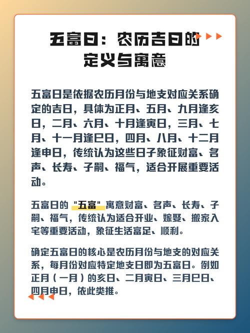 2025年11月24日农历十月初五作为安葬吉日是否合适？