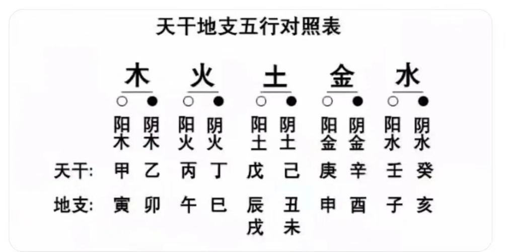 生在什么日子的人算富贵命？癸水生于丑月的人如何判断富贵命？