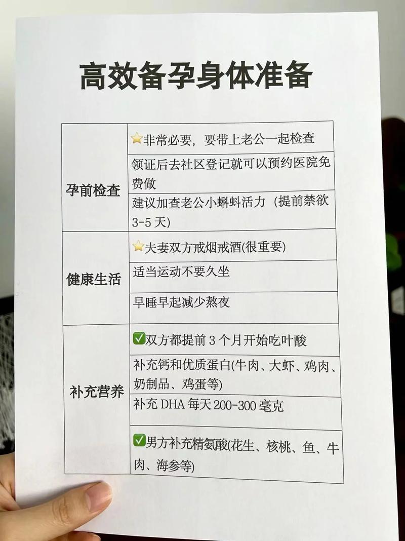 什么时候怀孕最符合八字命理？