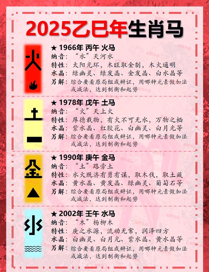马是木命还是什么命？马属相是什么命？