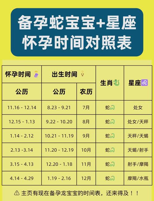 命理中蛇命格女孩和八字平和是否属于上等命格？