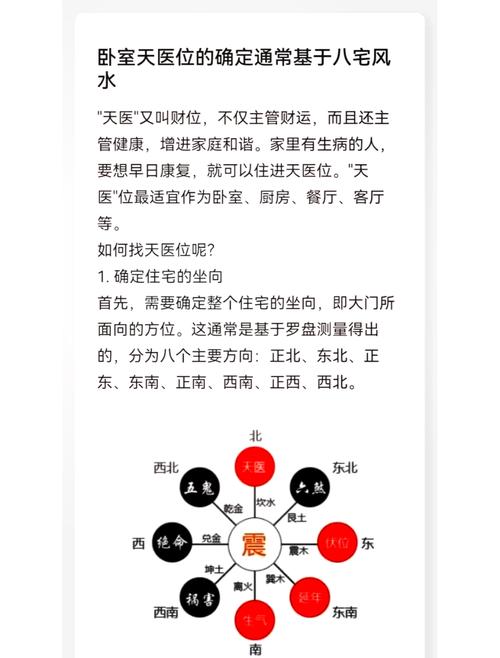 2026年1月21日求医吉日适合起名或风水布局吗？