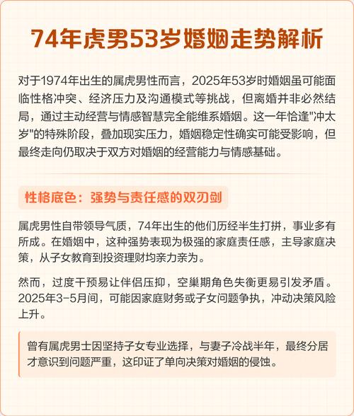 74年属虎的男人婚姻感情如何，有没有遇到什么困扰？