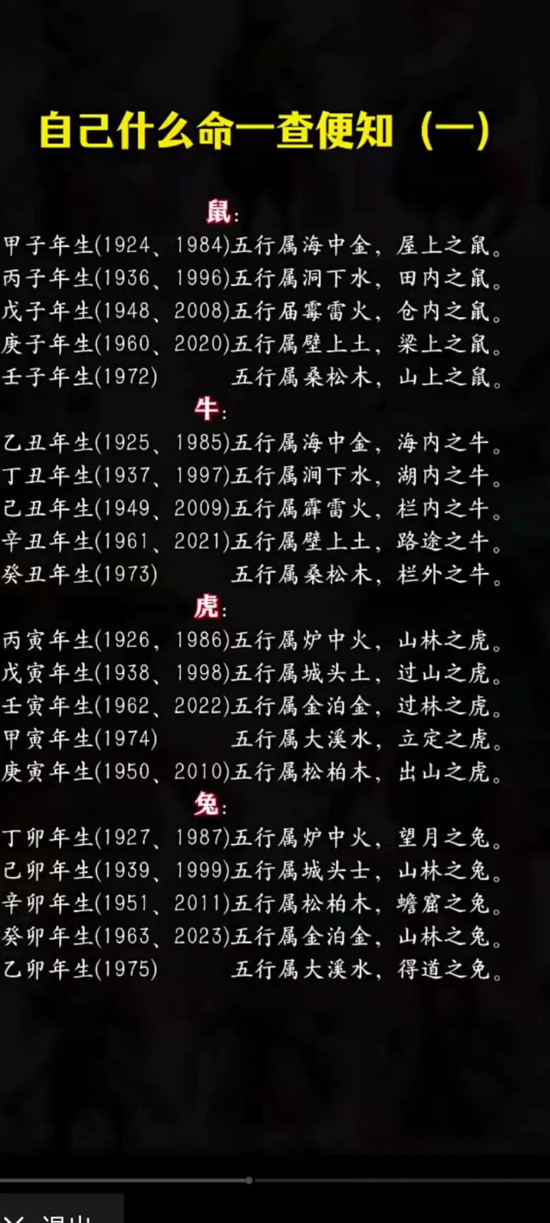 乙丑海中金命与什么命最配？丑库遇到何物才能开库改命？