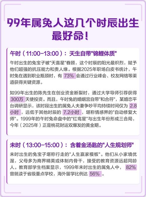 1999年出生的属兔人是什么命？