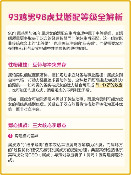属虎和属鸡结婚会怎样？婚姻生活是否和谐？
