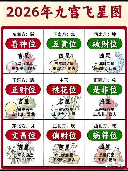 2026年1月16日这天适合开工吗？吉凶如何？