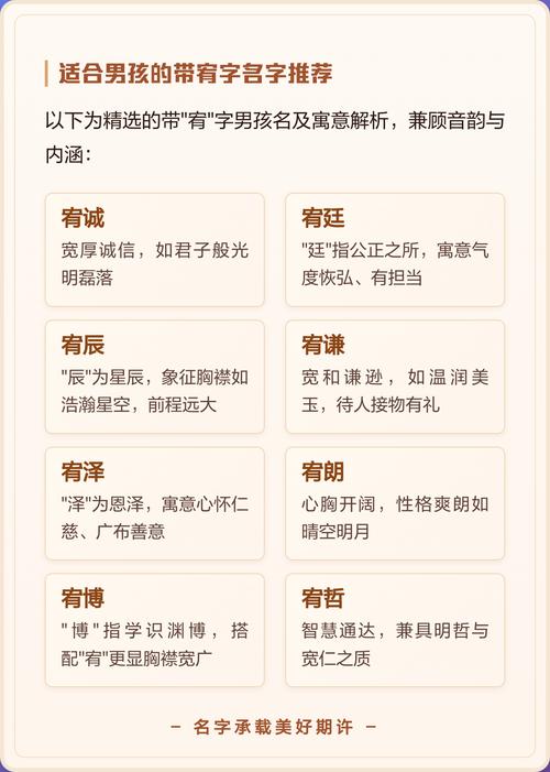 宥字取名寓意宽容大度，男孩用宥字取名，如何体现其包容之美？