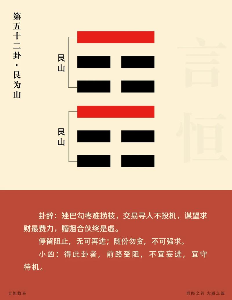 艮卦五行属阳土，这个属性在风水布局中有什么特别的意义吗？