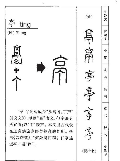 亭字五行属什么？男孩取名寓意有哪些？