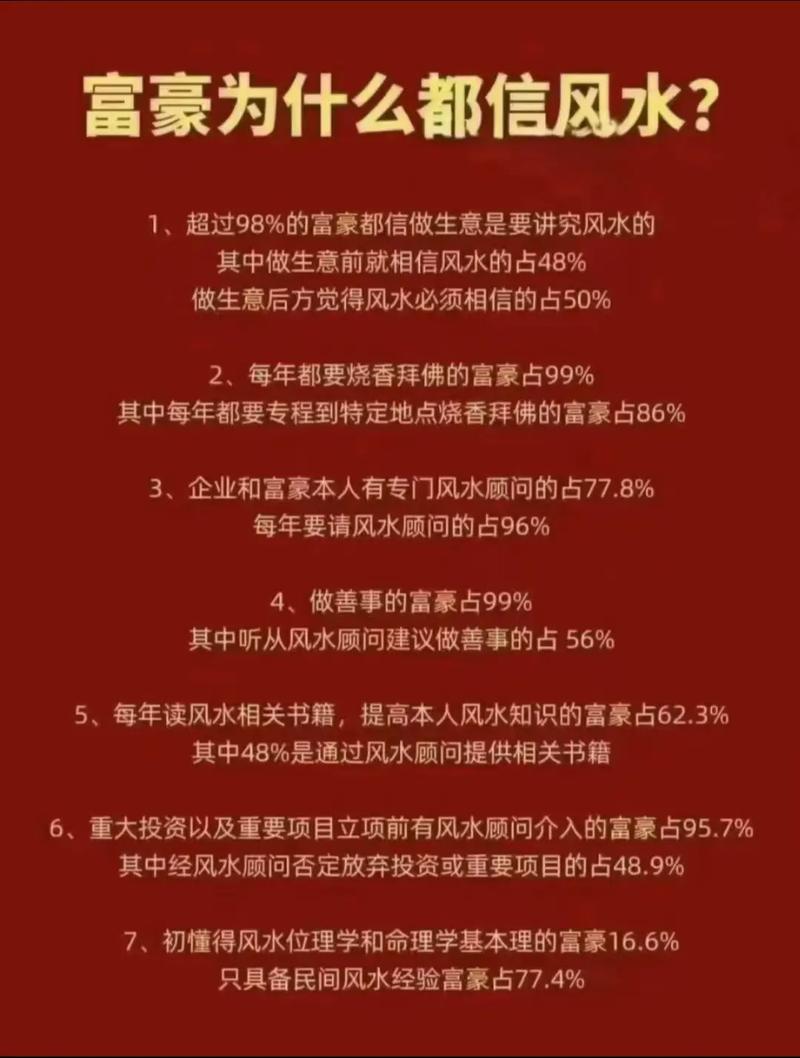 有钱人是不是普遍都深信风水学说呢？