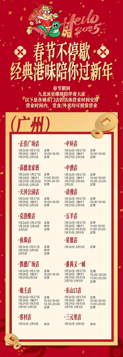 2026年7月13日新店开业，今天营业情况如何？