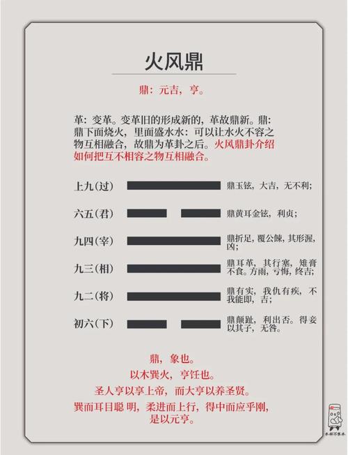 炉中火命对应什么卦？八卦炉的奥秘是什么？