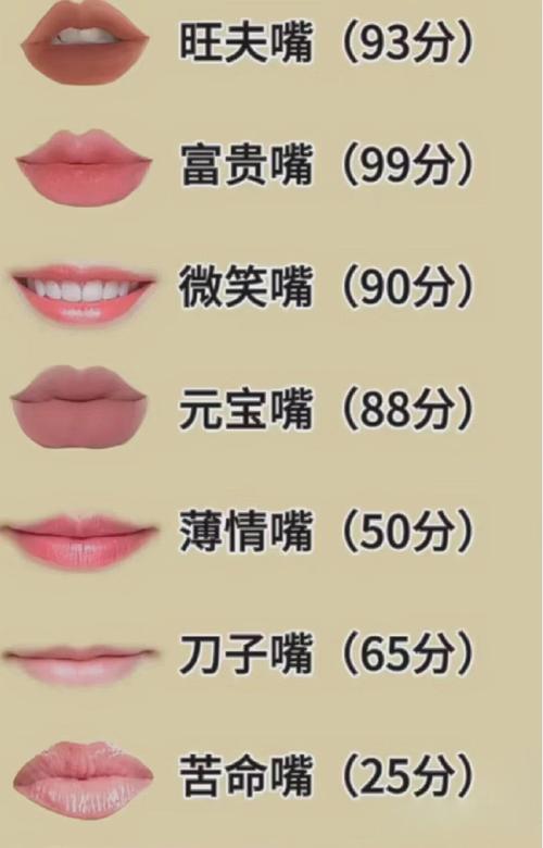 女人嘴大唇厚命运如何，纯情浪漫唇是什么命？改运秘诀有哪些？