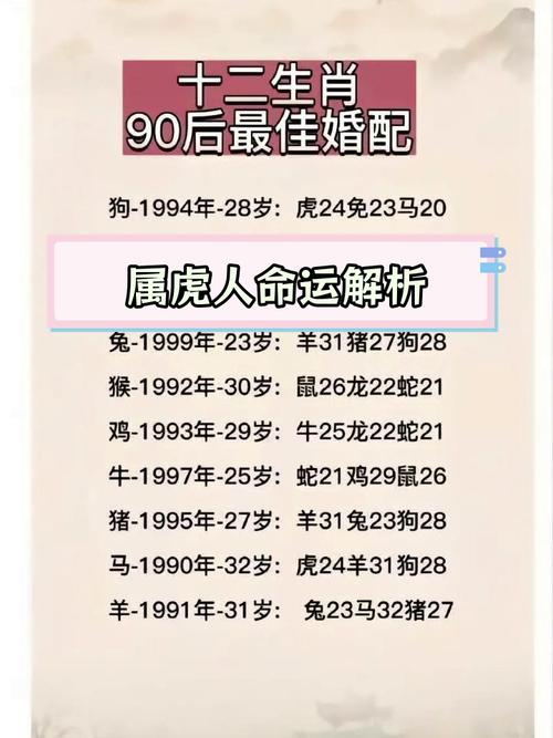1998年属虎的人是什么命，金木水火土中的哪一种？