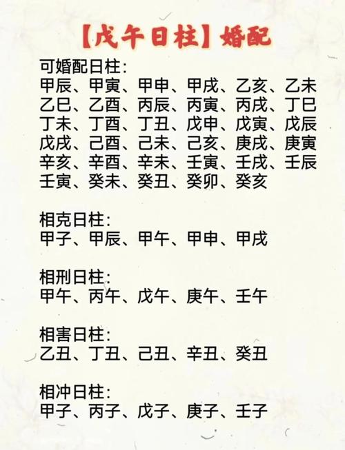 戊午日柱女命，她的长相究竟有何独特之处？