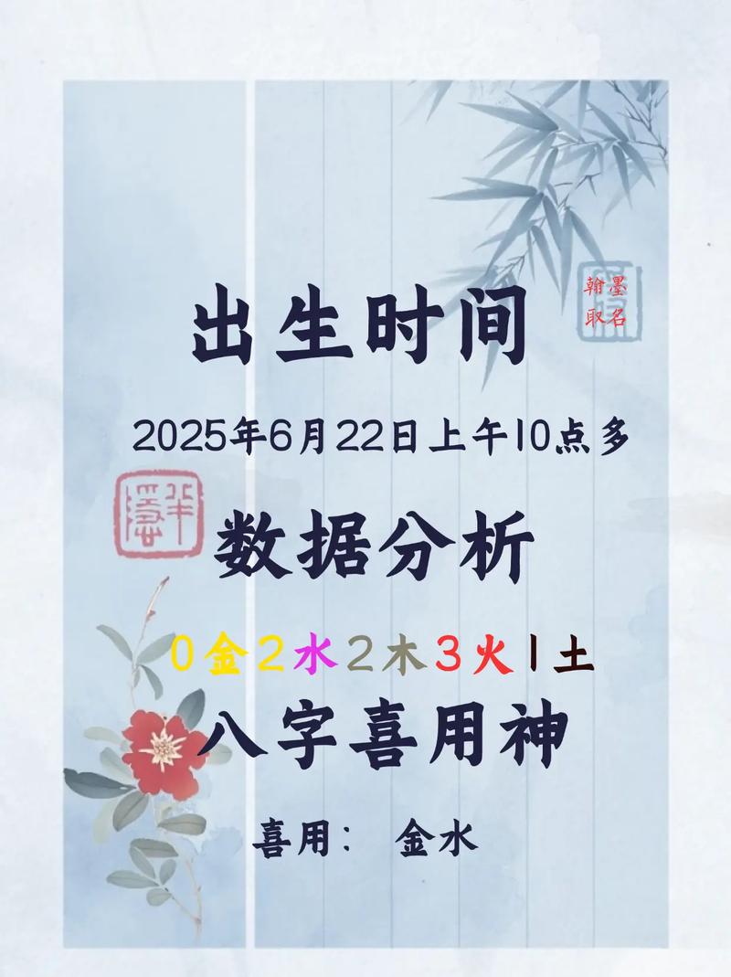 姓柳的男孩取个有创意的名字，有没有什么好建议呢？