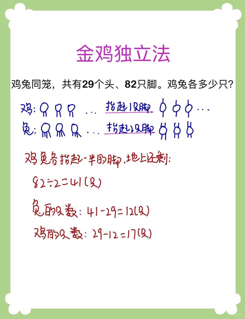 93只公鸡与99只母兔配对，这样的婚配方式合适吗？