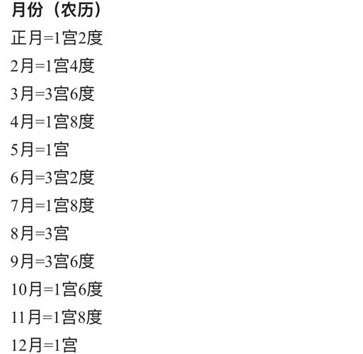 最发财的女命八字具体是怎样的？有没有什么特定的组合或规律？