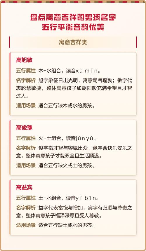 旺字在男孩名字中寓意吉祥，如何结合风水或五行取名更佳？