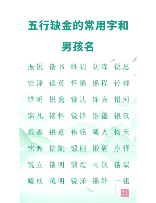 拓字五行属金，如何根据五行风水为男孩取名？