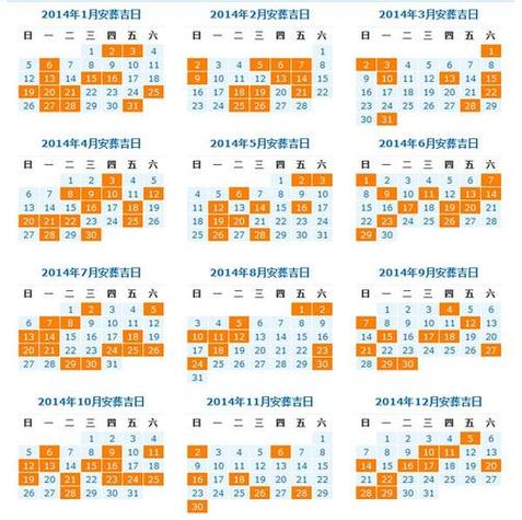 2025年11月7日这一天是黄道吉日适合安坟吗？