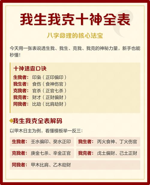 八字命理中，我是否具有富豪命格，这算命结果是否预示着我未来能成为富豪？