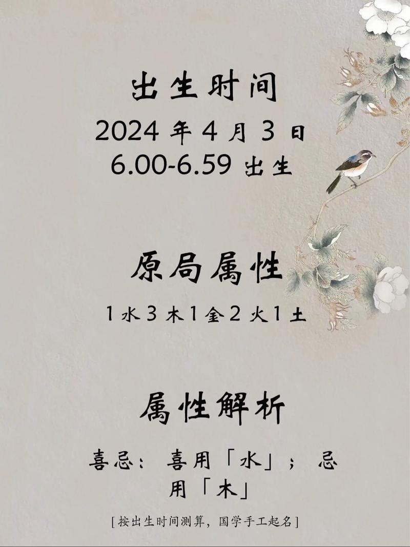 蓝姓大气文雅的女宝宝名字有哪些推荐？