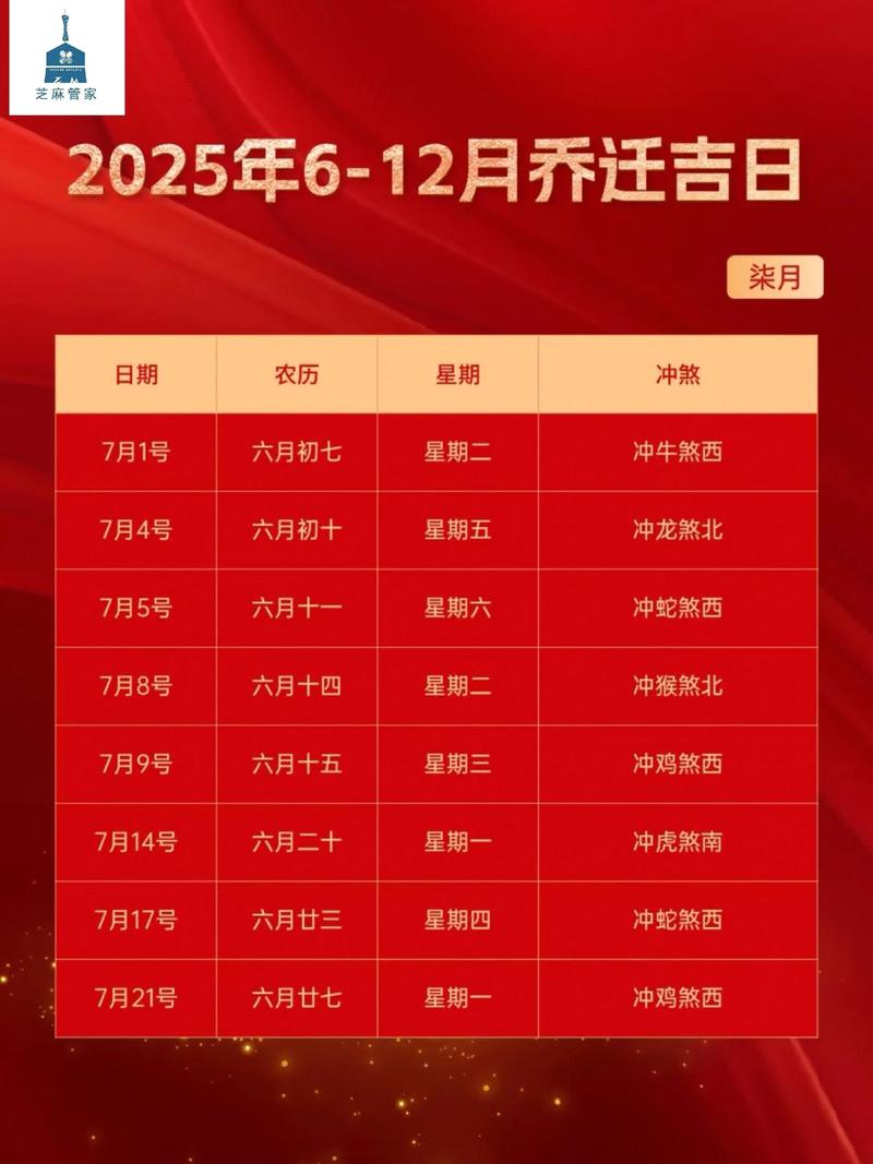 2026年6月7日适合搬家吗？是黄道吉日吗？