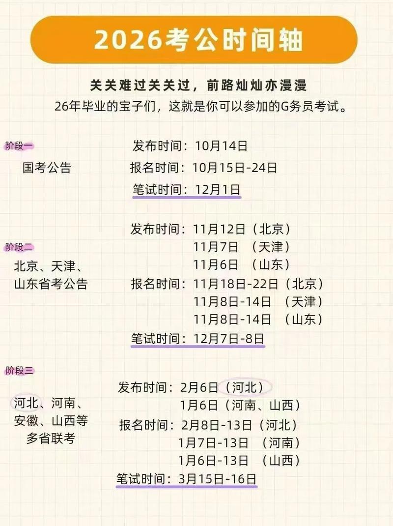 2026年农历三月二十一适合安排考试吗？今日考试安排合适吗？