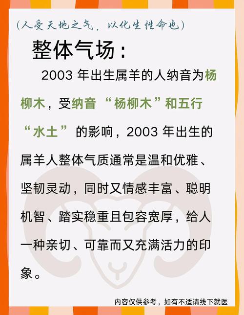 刘墉老婆属相是什么命？2003年属羊的人命运如何？