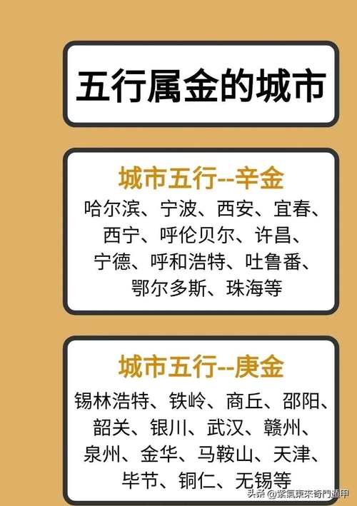 命理中西北方位的城市有哪些？嫩否具体介绍一下？